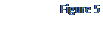 Text Box: Figure 5 
