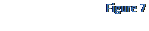 Text Box: Figure 7  