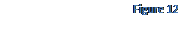Text Box: Figure 12 